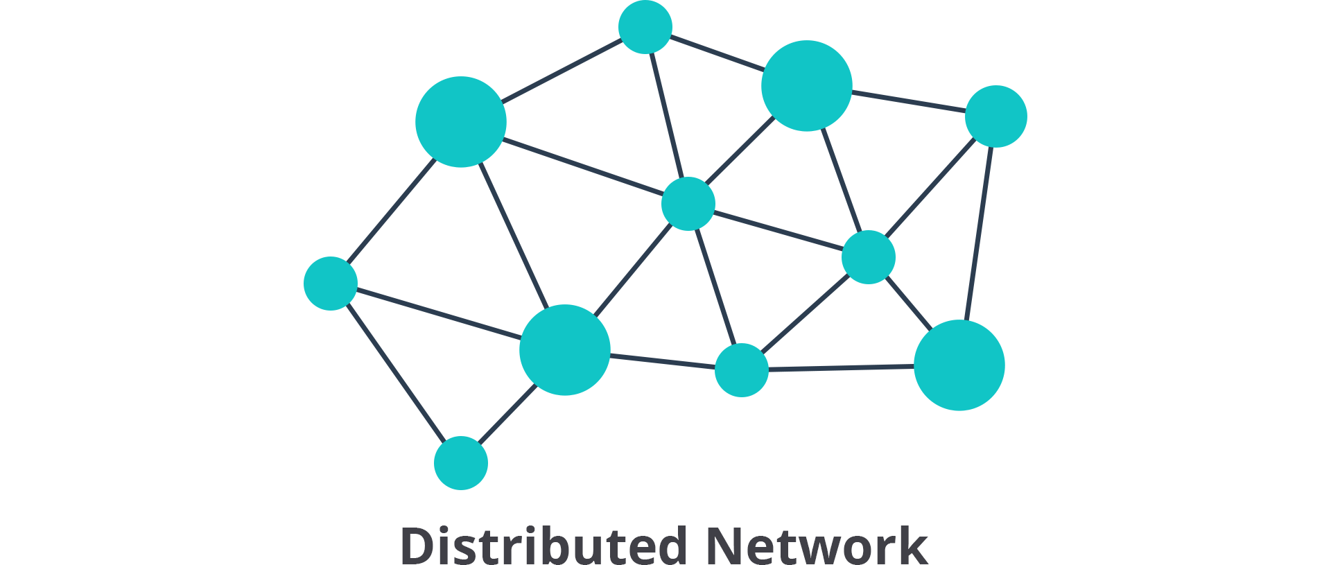 Konsep Distributed Networking
